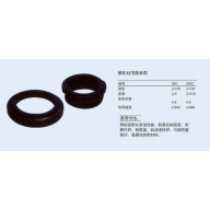 silicon carbide